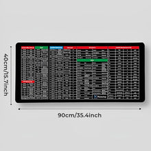 Load image into Gallery viewer, Anti-slip Keyboard Pad