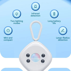 Smart Camera Detector