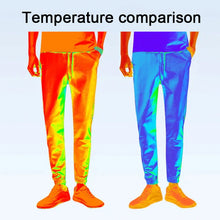 Load image into Gallery viewer, Ice Silk Casual Pants