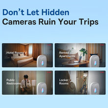 Load image into Gallery viewer, Smart Camera Detector