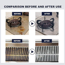 Load image into Gallery viewer, Easy Off Heavy Duty Degreaser Cleaner