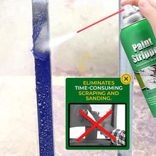 Load image into Gallery viewer, High-Efficiency Paint Remover