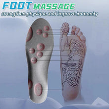 Load image into Gallery viewer, Constant temperature Comfort Starter U-shape Insoles