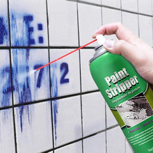 Load image into Gallery viewer, High-Efficiency Paint Remover