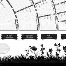 Load image into Gallery viewer, Family Tree Genealogy Diagram