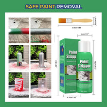 Load image into Gallery viewer, High-Efficiency Paint Remover