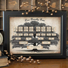 Load image into Gallery viewer, Family Tree Genealogy Diagram