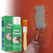 Load image into Gallery viewer, High-Efficiency Paint Remover