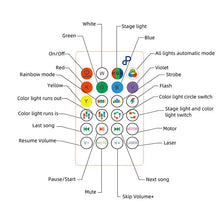 Load image into Gallery viewer, 🎶Bluetooth Four Leaf Music Light🎶
