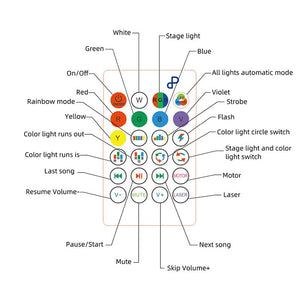 🎶Bluetooth Four Leaf Music Light🎶