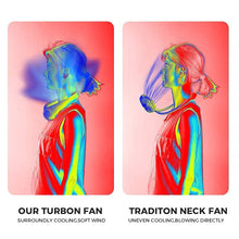 Load image into Gallery viewer, New Portable Neck Fan