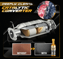 Load image into Gallery viewer, Instant Gasoline Fuel Injection Cleaner