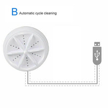 Load image into Gallery viewer, 🎁Mini Washing Machine And Dishwasher