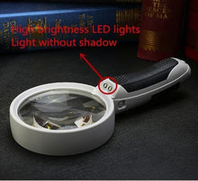 Load image into Gallery viewer, 20X Optical Magnifying Glass With LED Light