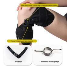 Load image into Gallery viewer, Shift Knee Brace