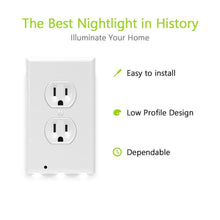 Load image into Gallery viewer, Outlet Wall Plate With LED Night Lights