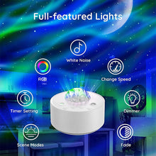 Load image into Gallery viewer, LED Aurora Light Projector