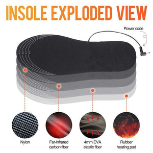 USB Heated Insole Foot Warmers