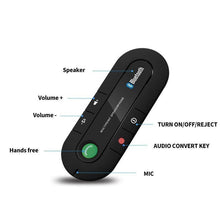 Load image into Gallery viewer, Bluetooth Car Visor Kit