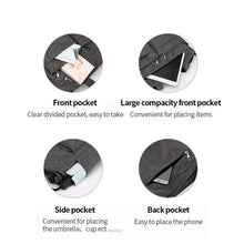 Load image into Gallery viewer, Waterproof Large Capacity Handbag Crossbody Bag