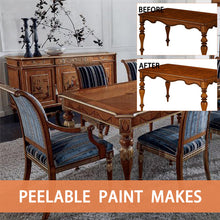 Load image into Gallery viewer, Waterproof High Temperature Resistant Furniture Protection Spray