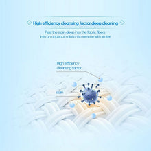Load image into Gallery viewer, Active Enzyme Laundry Stain Remover - White Shirt Guardian