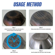 Load image into Gallery viewer, Kitchen Heavy Oil Stain Foaming Cleaner