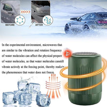 Load image into Gallery viewer, Vehicle Microwave Molecular Deicing Instrument