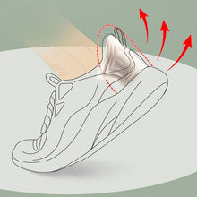 Load image into Gallery viewer, Anti-Abrasive Heel Stickers