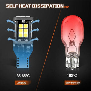 High Power Chipsets LED Taillights