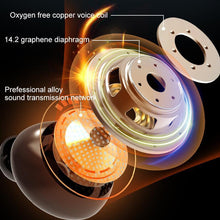Load image into Gallery viewer, 【Last Day Promotion: 50% OFF】Touch Control Wireless Earbuds