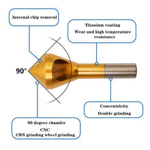 Load image into Gallery viewer, Bevel Cutter Chamfer Tool(4 Pcs)