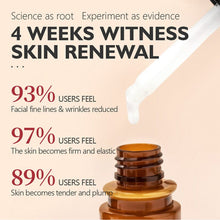 Load image into Gallery viewer, Retinol Facial Serum