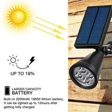 Load image into Gallery viewer, Garden Decorative Solar Spotlight