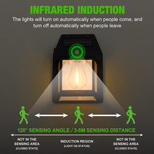 Load image into Gallery viewer, ☀Solar Tungsten Wall Light☀