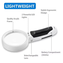 Load image into Gallery viewer, 20X Optical Magnifying Glass With LED Light