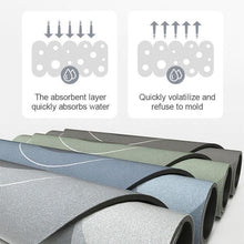 Load image into Gallery viewer, Super Absorbent Bathroom Mat