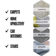 Load image into Gallery viewer, Dry-cleaning Spray for Carpet