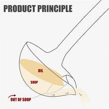 Load image into Gallery viewer, Oil Filter Spoon