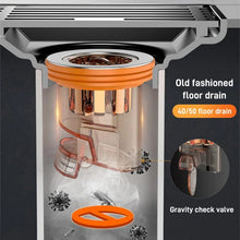 Load image into Gallery viewer, Universal double deodorant floor drain core