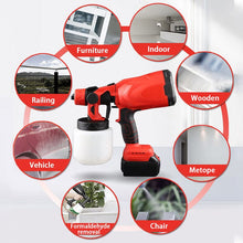 Load image into Gallery viewer, Portable Automatic High-pressure Paint Spray Gun