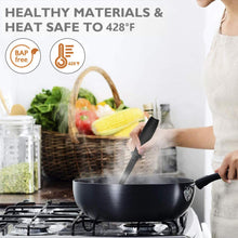 Load image into Gallery viewer, Multifunctional Heat Resistant Meat Masher