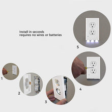 Load image into Gallery viewer, Outlet Wall Plate With LED Night Lights