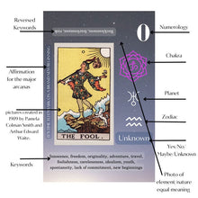 Load image into Gallery viewer, Funny Tarot Cards