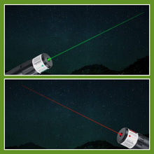 Load image into Gallery viewer, Adjustable Red Laser Bore Sighter Kit