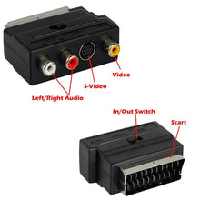 Load image into Gallery viewer, HD USB Easy Converter