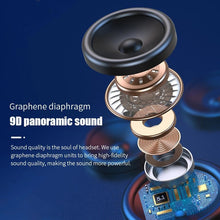 Load image into Gallery viewer, TWS Wireless Bluetooth Earbuds Charging Box With Flashlight