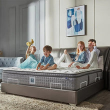 Load image into Gallery viewer, Mattress Anti-slip Fixer