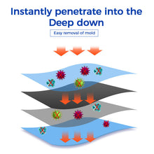 Load image into Gallery viewer, Mildew Gel