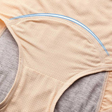 Load image into Gallery viewer, Three-layer Leak-proof Panties for Women